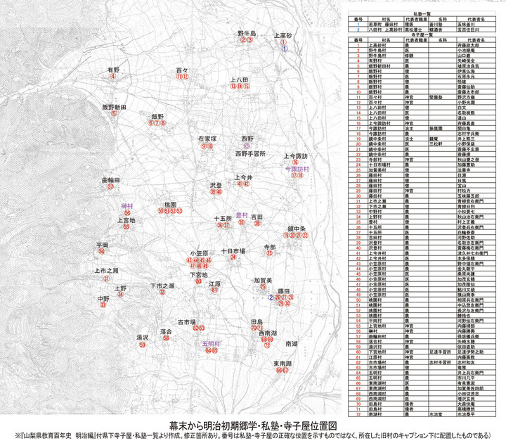 南アルプス市ふるさとメール : 学び人を育む力～天民義塾と綿引健～