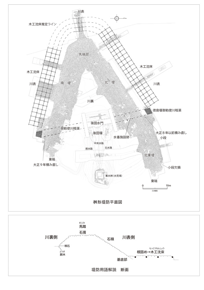 各種堰堤調査表 1930年当時の世界のダム調査資料 - 土木工学